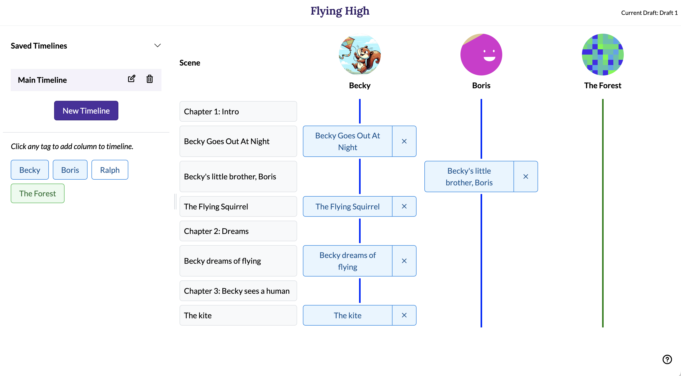 Timeline with multiple tags